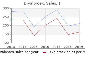 buy cheap divalproex 250mg line