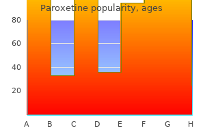 cheap paroxetine 20 mg otc