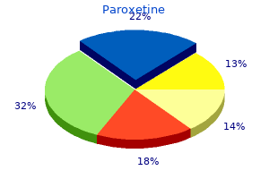 buy generic paroxetine line